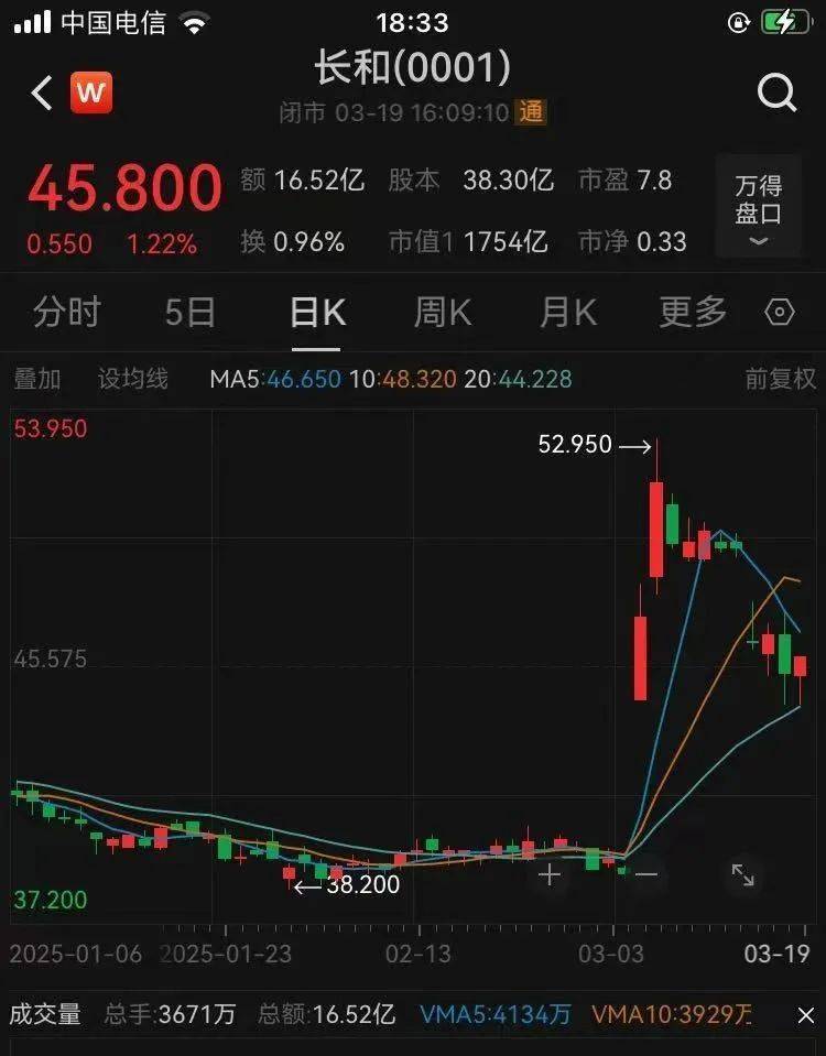 皇冠信用网登3代理
_最新公布！李嘉诚旗下长江基建收入390亿港元皇冠信用网登3代理
，英国业务溢利占比近半