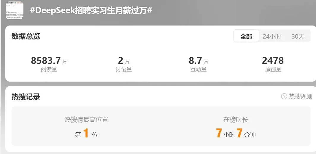 信用網怎么注册
_严重缺人！实习生也月入过万信用網怎么注册
，广州多公司抢人