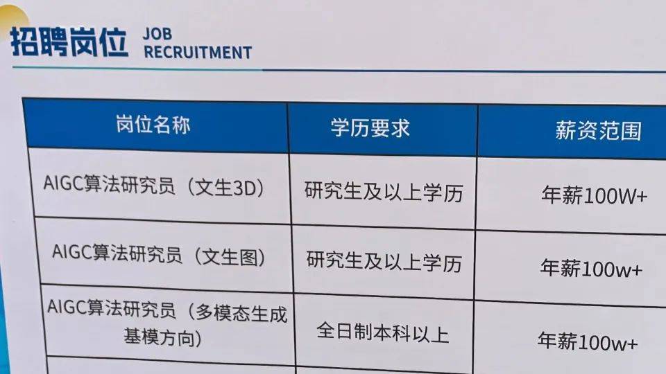 信用網怎么注册
_严重缺人！实习生也月入过万信用網怎么注册
，广州多公司抢人
