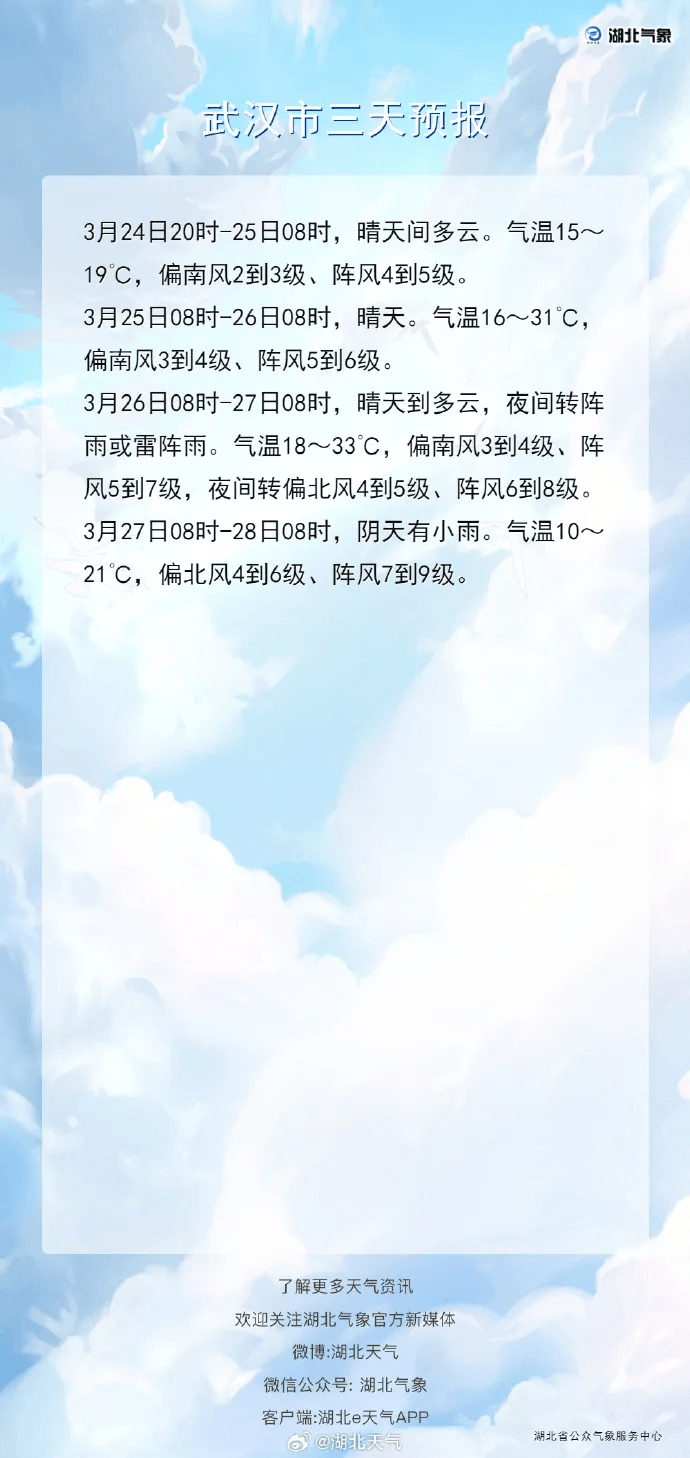 皇冠信用網代理如何注册
_狂降25℃皇冠信用網代理如何注册
！湖北将迎来9级阵风+雨水