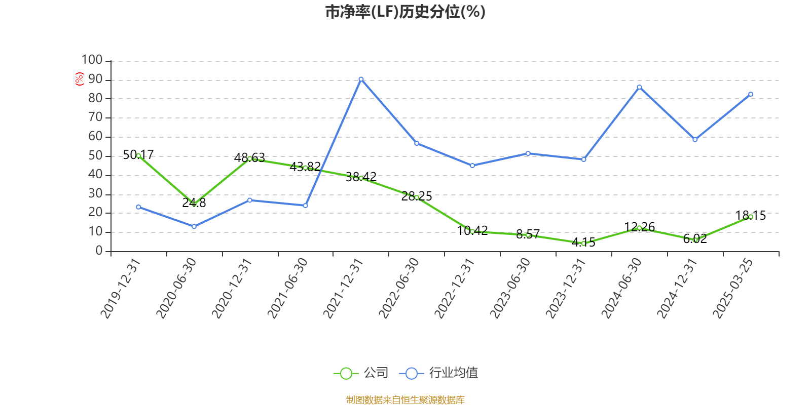 皇冠信用網注册开户
_云南铜业：2024年净利润12.65亿元 拟10派2.4元