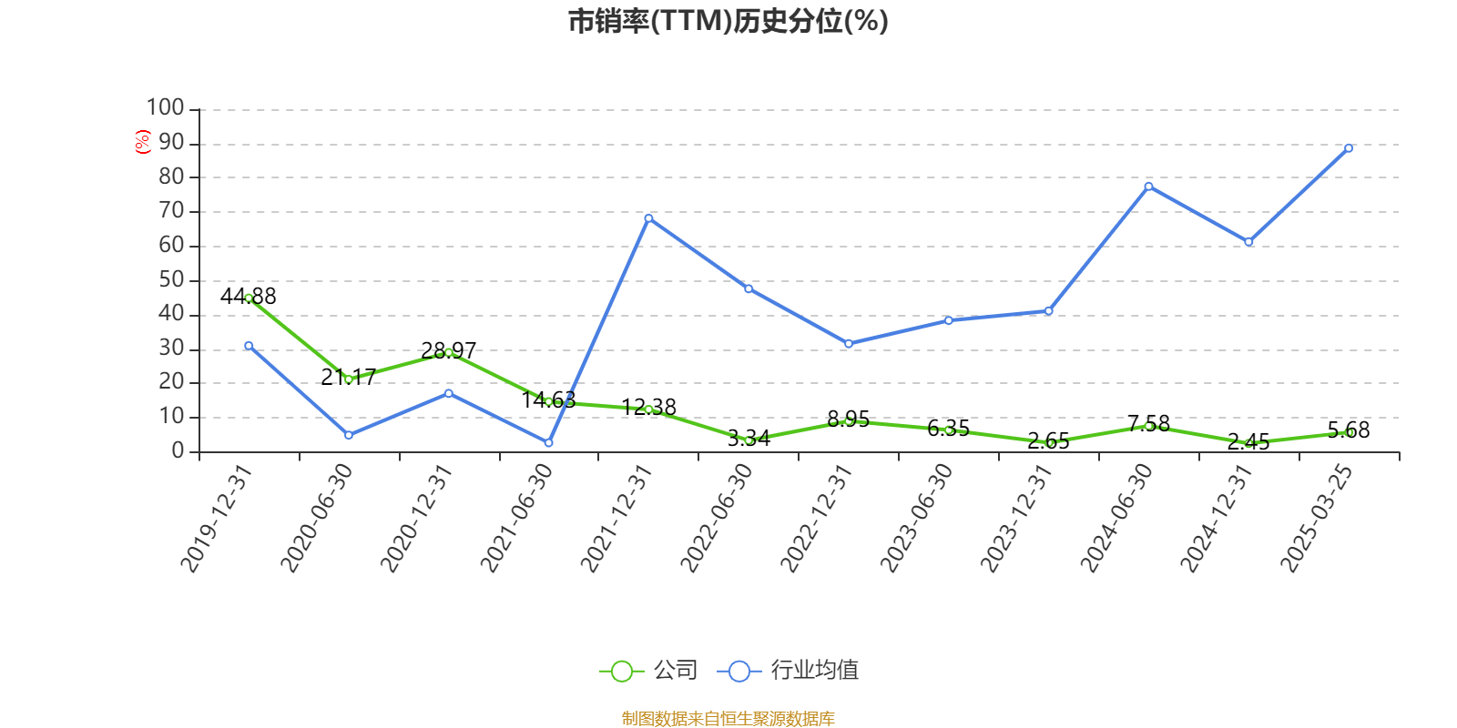 皇冠信用網注册开户
_云南铜业：2024年净利润12.65亿元 拟10派2.4元