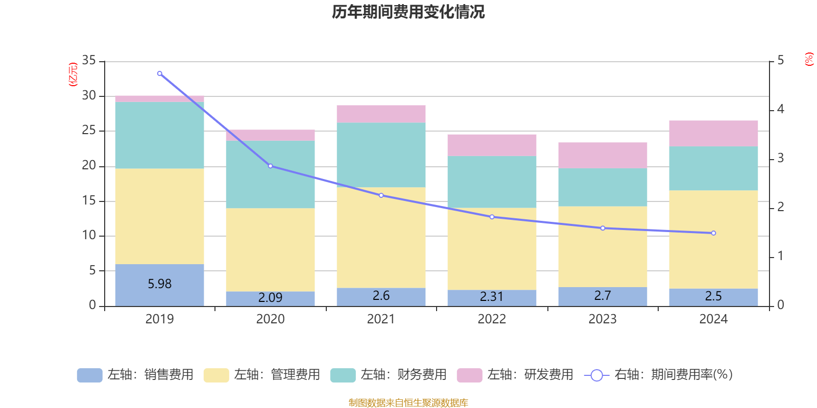 皇冠信用網注册开户
_云南铜业：2024年净利润12.65亿元 拟10派2.4元
