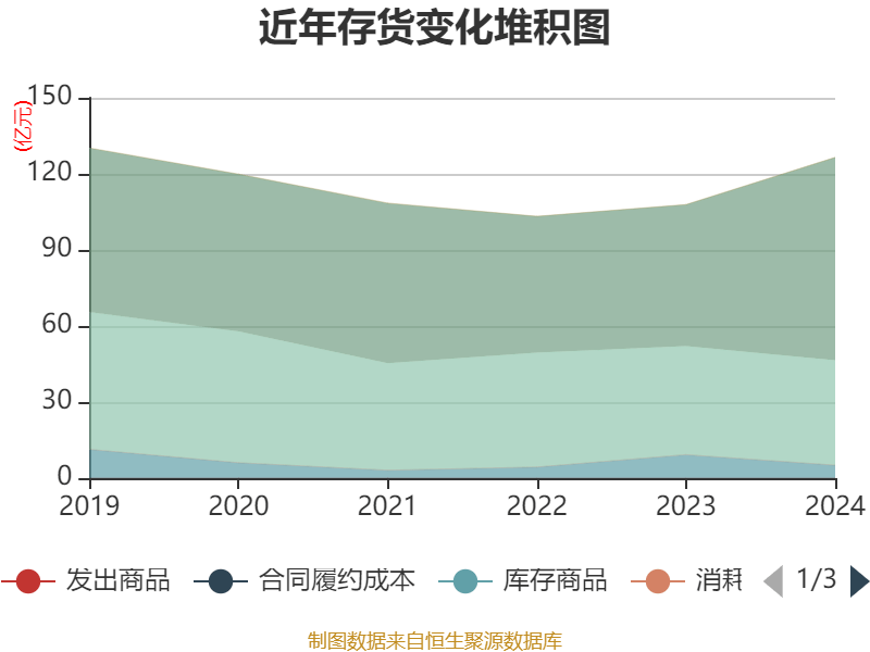 皇冠信用網注册开户
_云南铜业：2024年净利润12.65亿元 拟10派2.4元