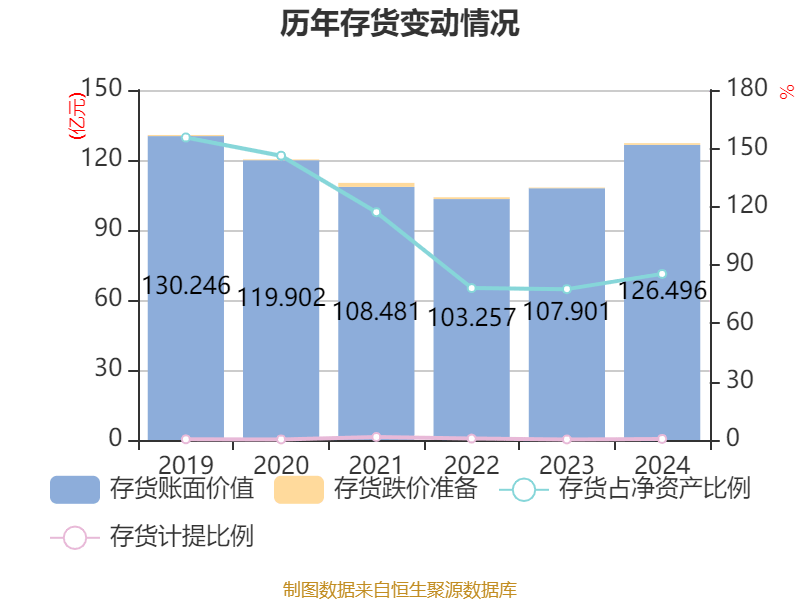 皇冠信用網注册开户
_云南铜业：2024年净利润12.65亿元 拟10派2.4元