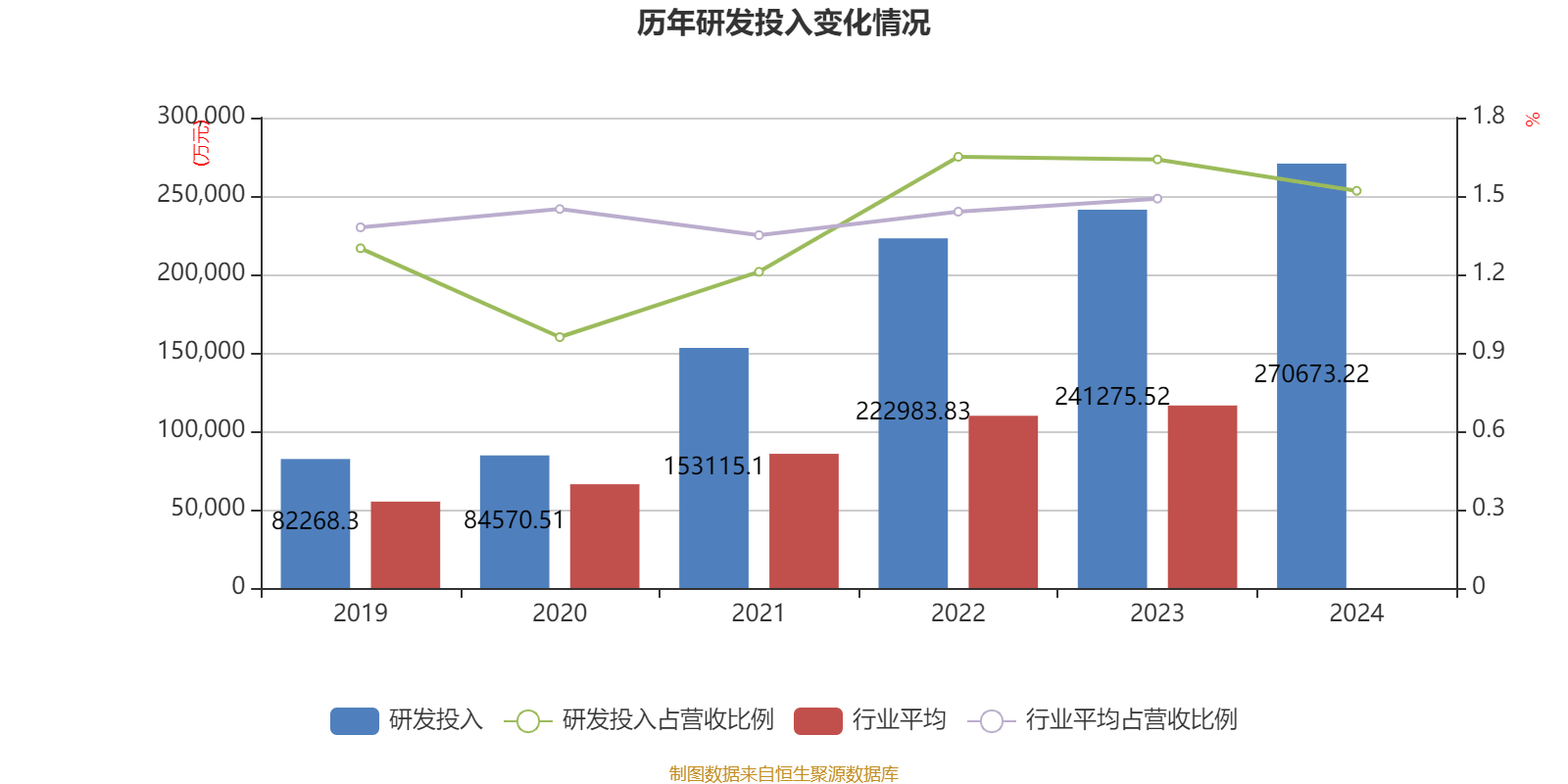 皇冠信用網注册开户
_云南铜业：2024年净利润12.65亿元 拟10派2.4元