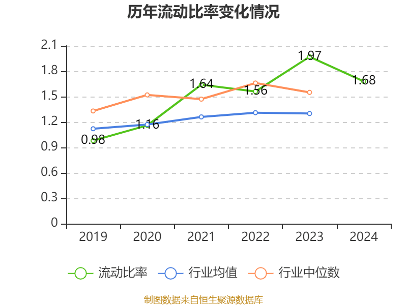 皇冠信用網注册开户
_云南铜业：2024年净利润12.65亿元 拟10派2.4元