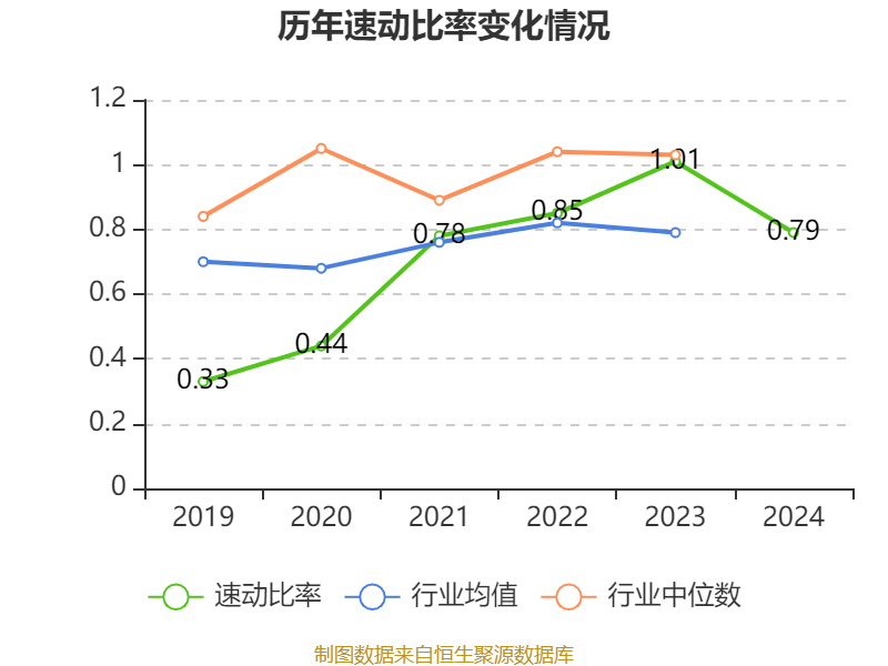 皇冠信用網注册开户
_云南铜业：2024年净利润12.65亿元 拟10派2.4元
