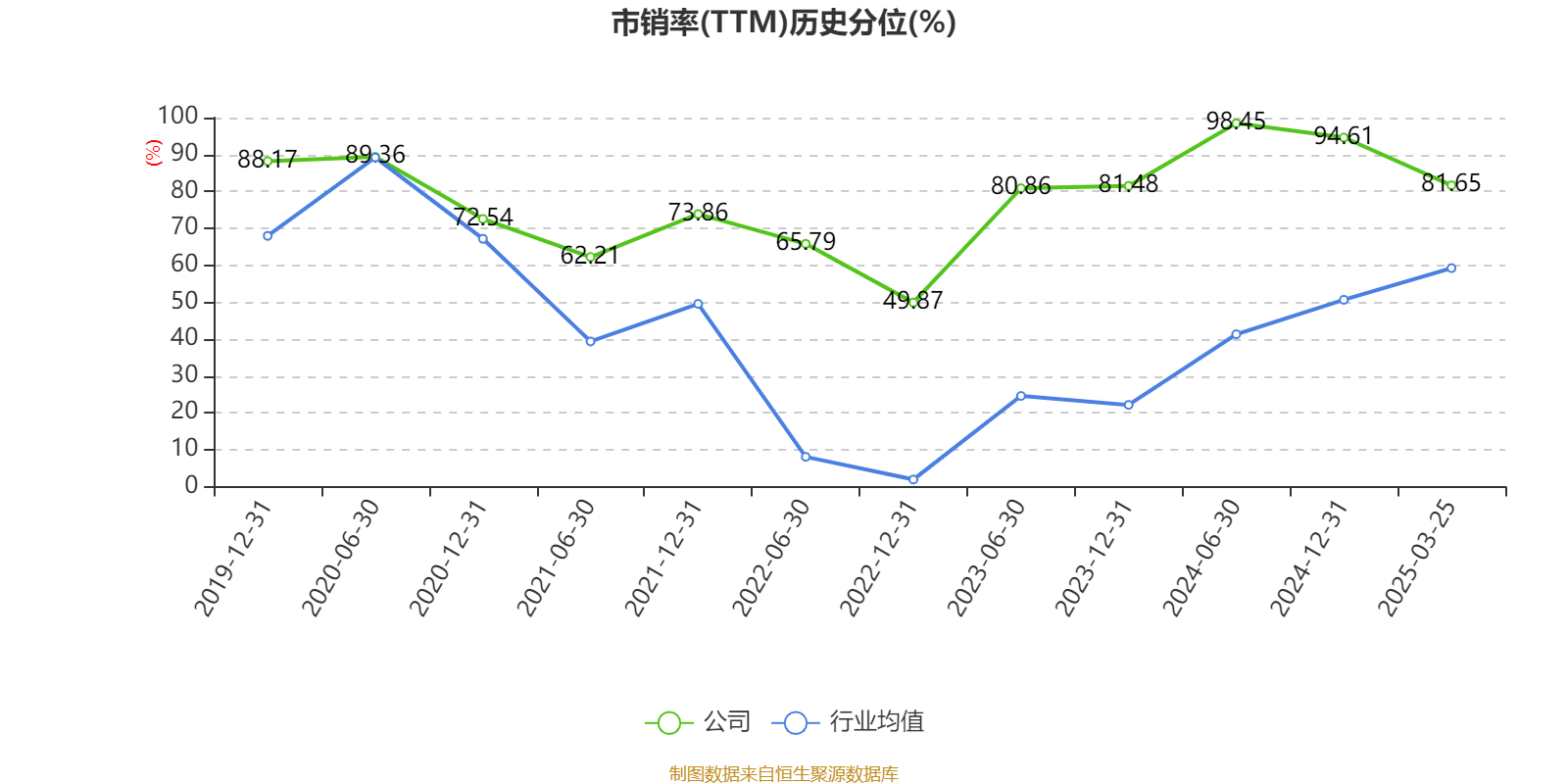 皇冠信用网最高占成
_沪电股份：2024年净利润25.87亿元 同比增长71.05% 拟10派5元