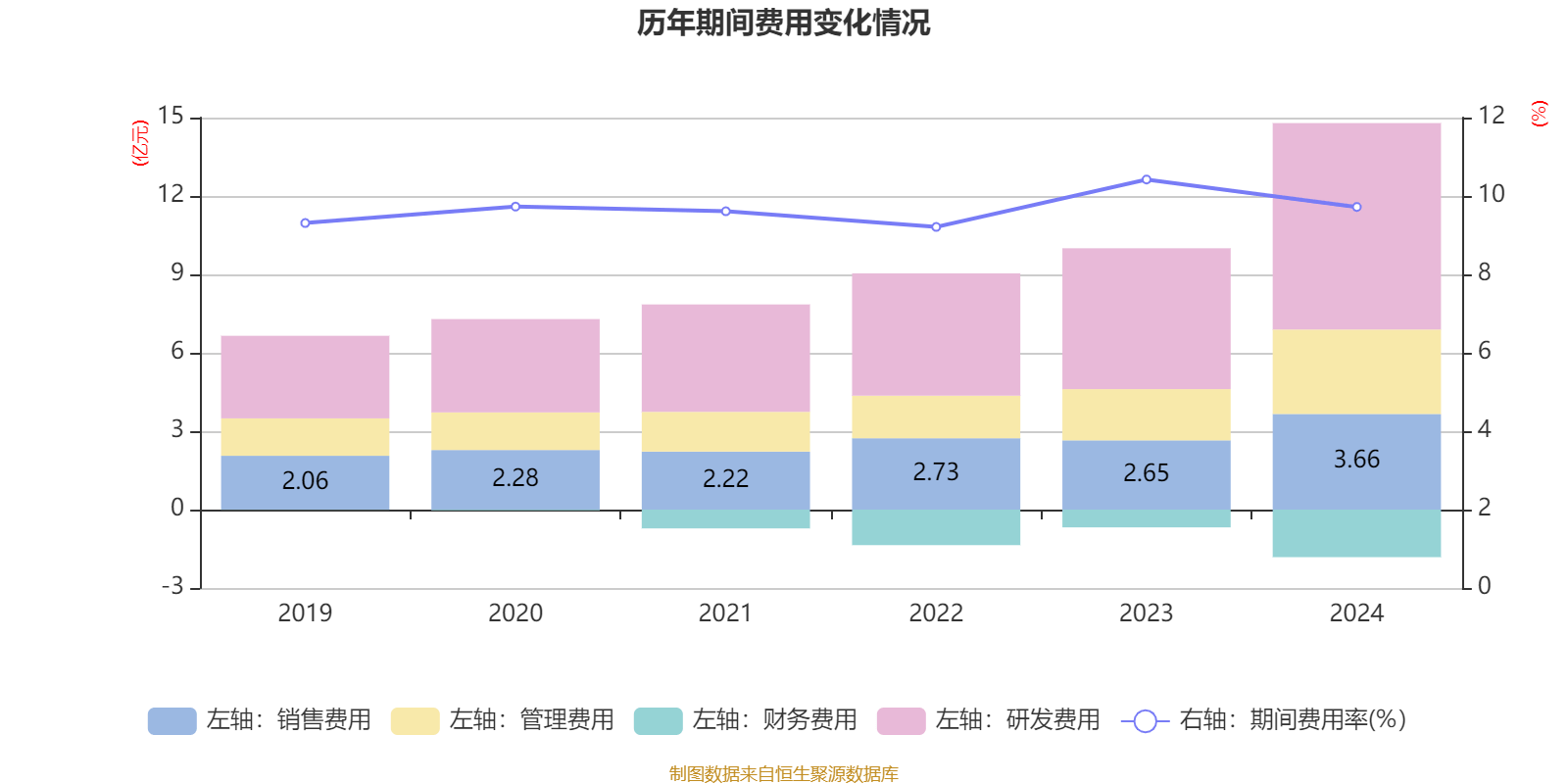 皇冠信用网最高占成
_沪电股份：2024年净利润25.87亿元 同比增长71.05% 拟10派5元