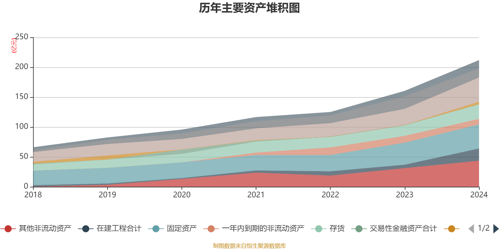 皇冠信用网最高占成
_沪电股份：2024年净利润25.87亿元 同比增长71.05% 拟10派5元