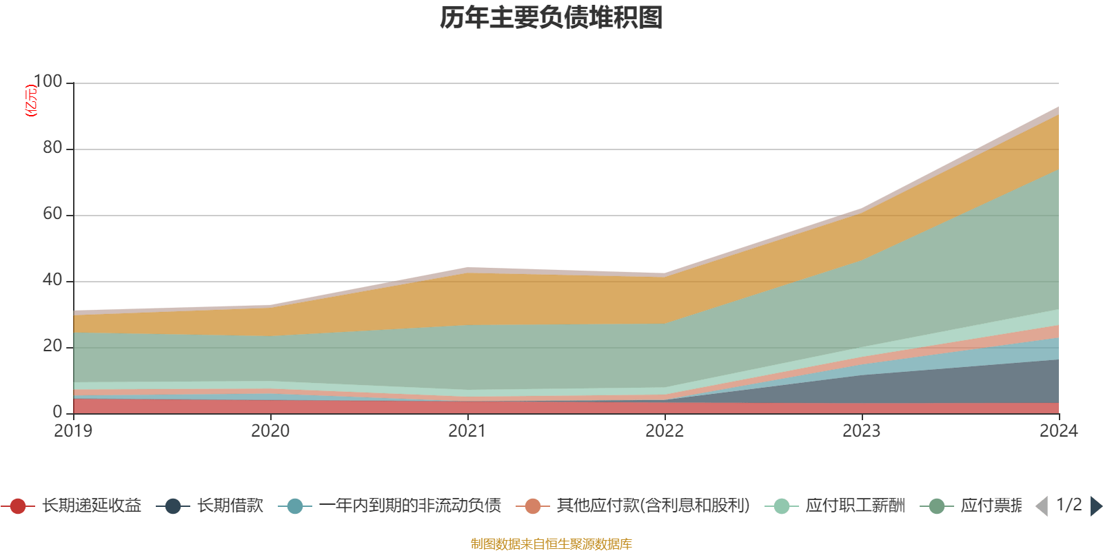 皇冠信用网最高占成
_沪电股份：2024年净利润25.87亿元 同比增长71.05% 拟10派5元