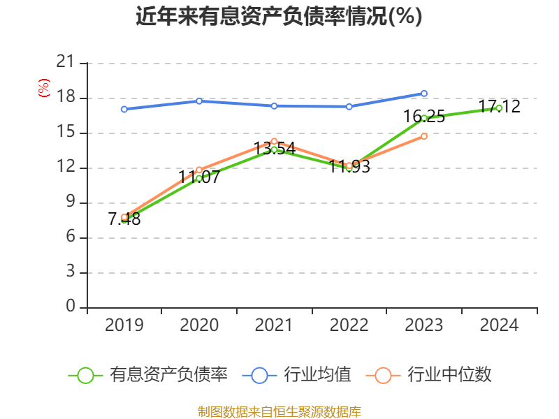 皇冠信用网最高占成
_沪电股份：2024年净利润25.87亿元 同比增长71.05% 拟10派5元