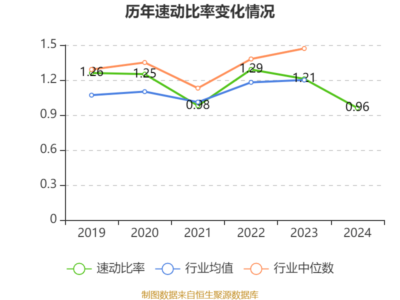 皇冠信用网最高占成
_沪电股份：2024年净利润25.87亿元 同比增长71.05% 拟10派5元