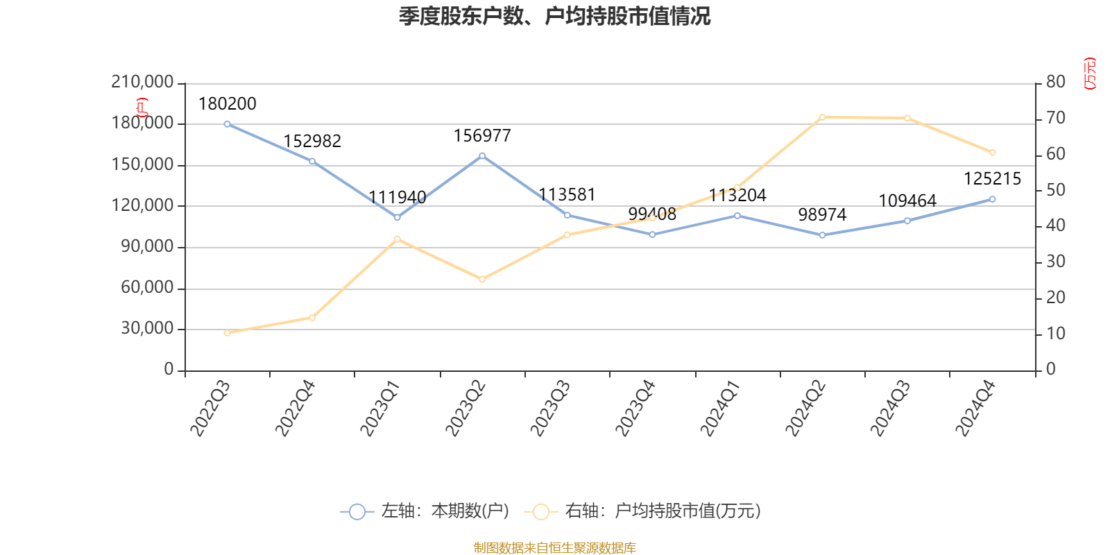 皇冠信用网最高占成
_沪电股份：2024年净利润25.87亿元 同比增长71.05% 拟10派5元