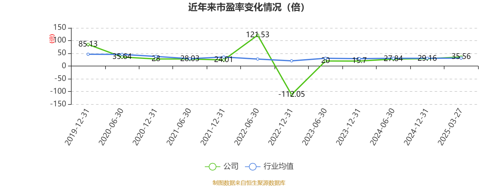 皇冠皇冠信用网平台
_蓝思科技：2024年净利润36.24亿元 同比增长19.94% 拟10派4元