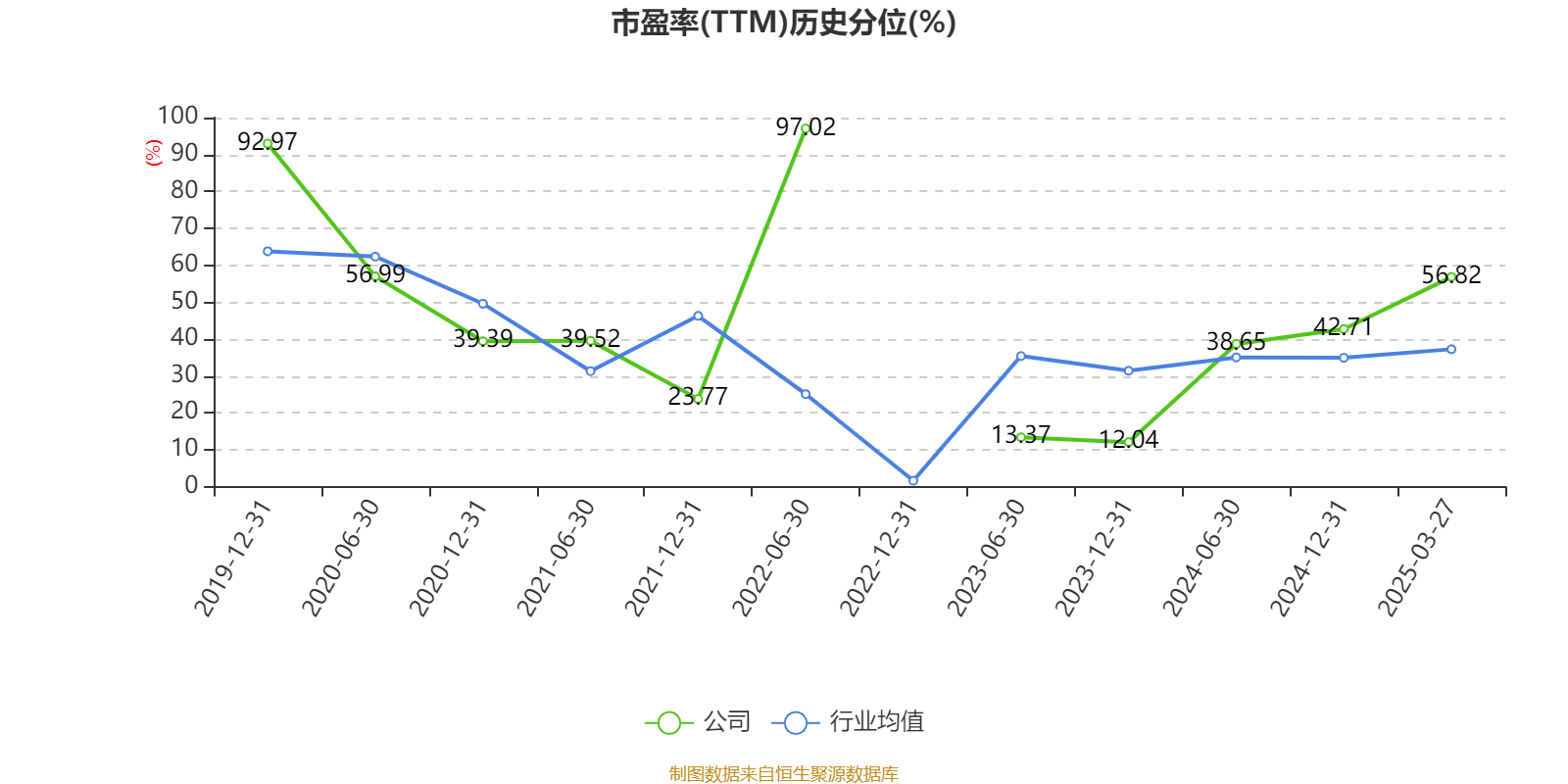 皇冠皇冠信用网平台
_蓝思科技：2024年净利润36.24亿元 同比增长19.94% 拟10派4元