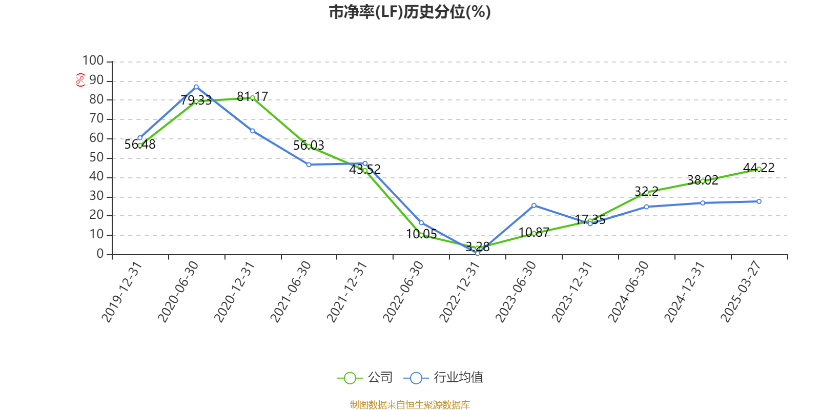皇冠皇冠信用网平台
_蓝思科技：2024年净利润36.24亿元 同比增长19.94% 拟10派4元