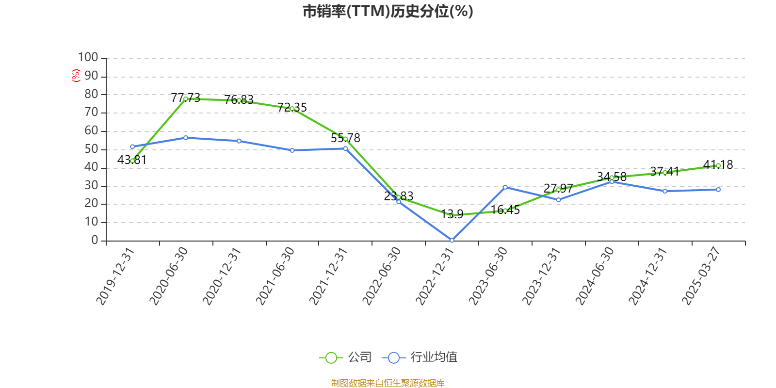 皇冠皇冠信用网平台
_蓝思科技：2024年净利润36.24亿元 同比增长19.94% 拟10派4元