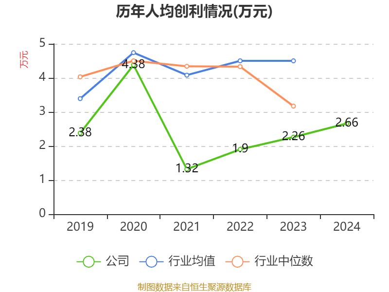 皇冠皇冠信用网平台
_蓝思科技：2024年净利润36.24亿元 同比增长19.94% 拟10派4元