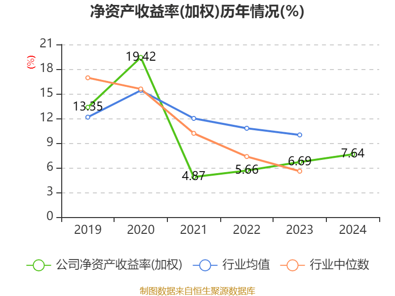 皇冠皇冠信用网平台
_蓝思科技：2024年净利润36.24亿元 同比增长19.94% 拟10派4元