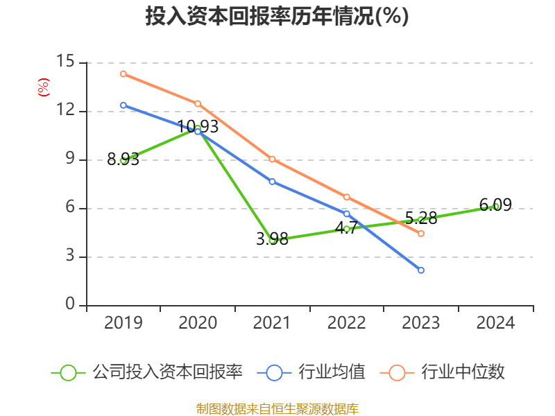 皇冠皇冠信用网平台
_蓝思科技：2024年净利润36.24亿元 同比增长19.94% 拟10派4元