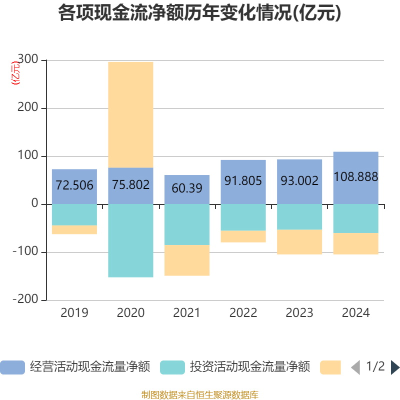 皇冠皇冠信用网平台
_蓝思科技：2024年净利润36.24亿元 同比增长19.94% 拟10派4元