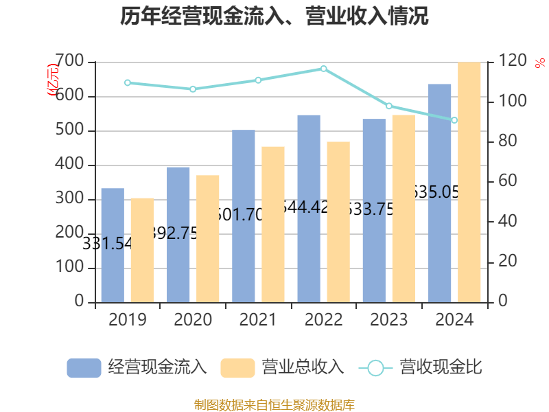 皇冠皇冠信用网平台
_蓝思科技：2024年净利润36.24亿元 同比增长19.94% 拟10派4元