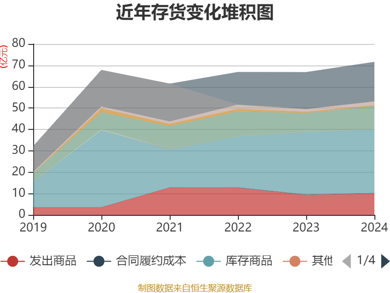 皇冠皇冠信用网平台
_蓝思科技：2024年净利润36.24亿元 同比增长19.94% 拟10派4元