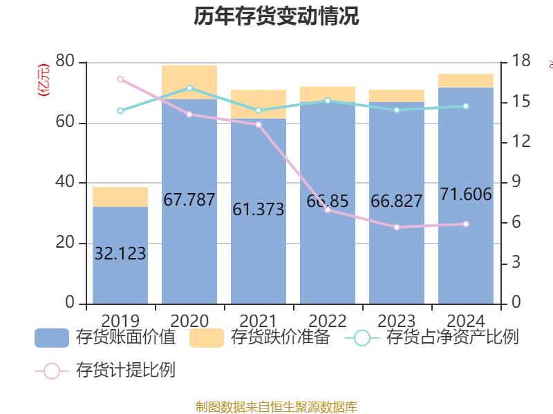 皇冠皇冠信用网平台
_蓝思科技：2024年净利润36.24亿元 同比增长19.94% 拟10派4元