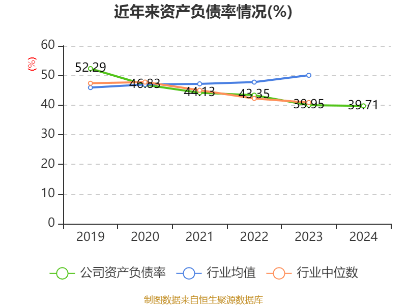 皇冠皇冠信用网平台
_蓝思科技：2024年净利润36.24亿元 同比增长19.94% 拟10派4元