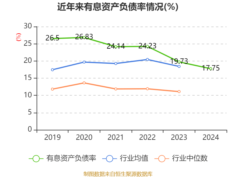 皇冠皇冠信用网平台
_蓝思科技：2024年净利润36.24亿元 同比增长19.94% 拟10派4元