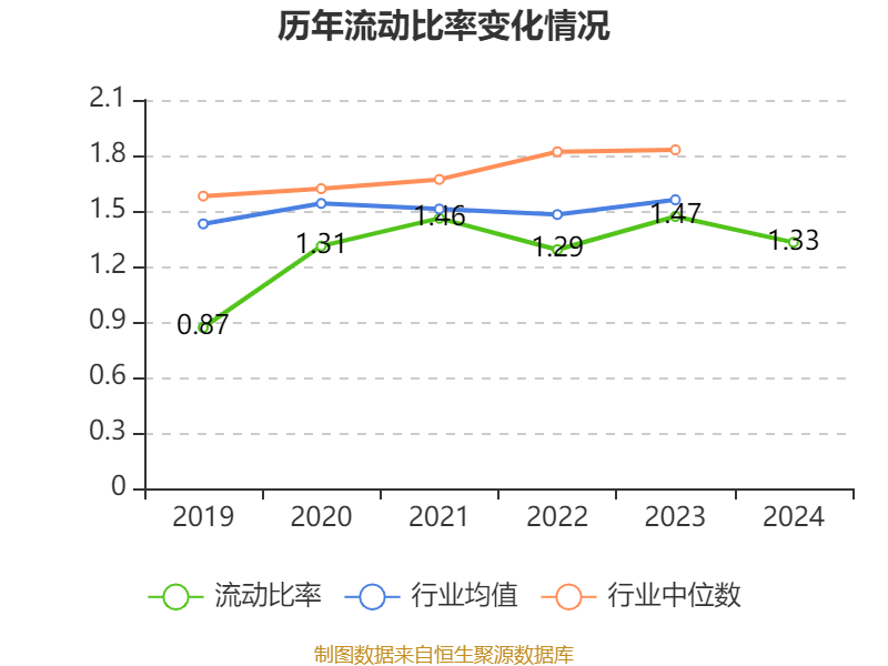 皇冠皇冠信用网平台
_蓝思科技：2024年净利润36.24亿元 同比增长19.94% 拟10派4元
