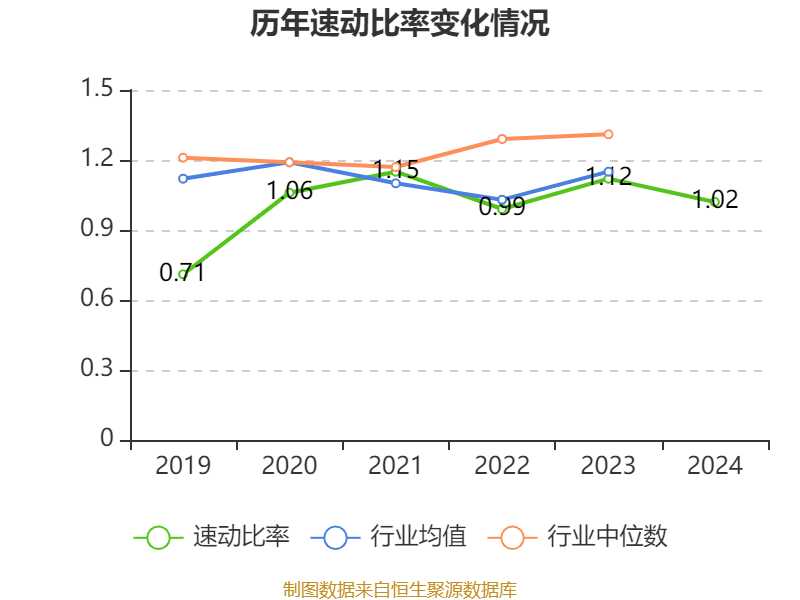 皇冠皇冠信用网平台
_蓝思科技：2024年净利润36.24亿元 同比增长19.94% 拟10派4元