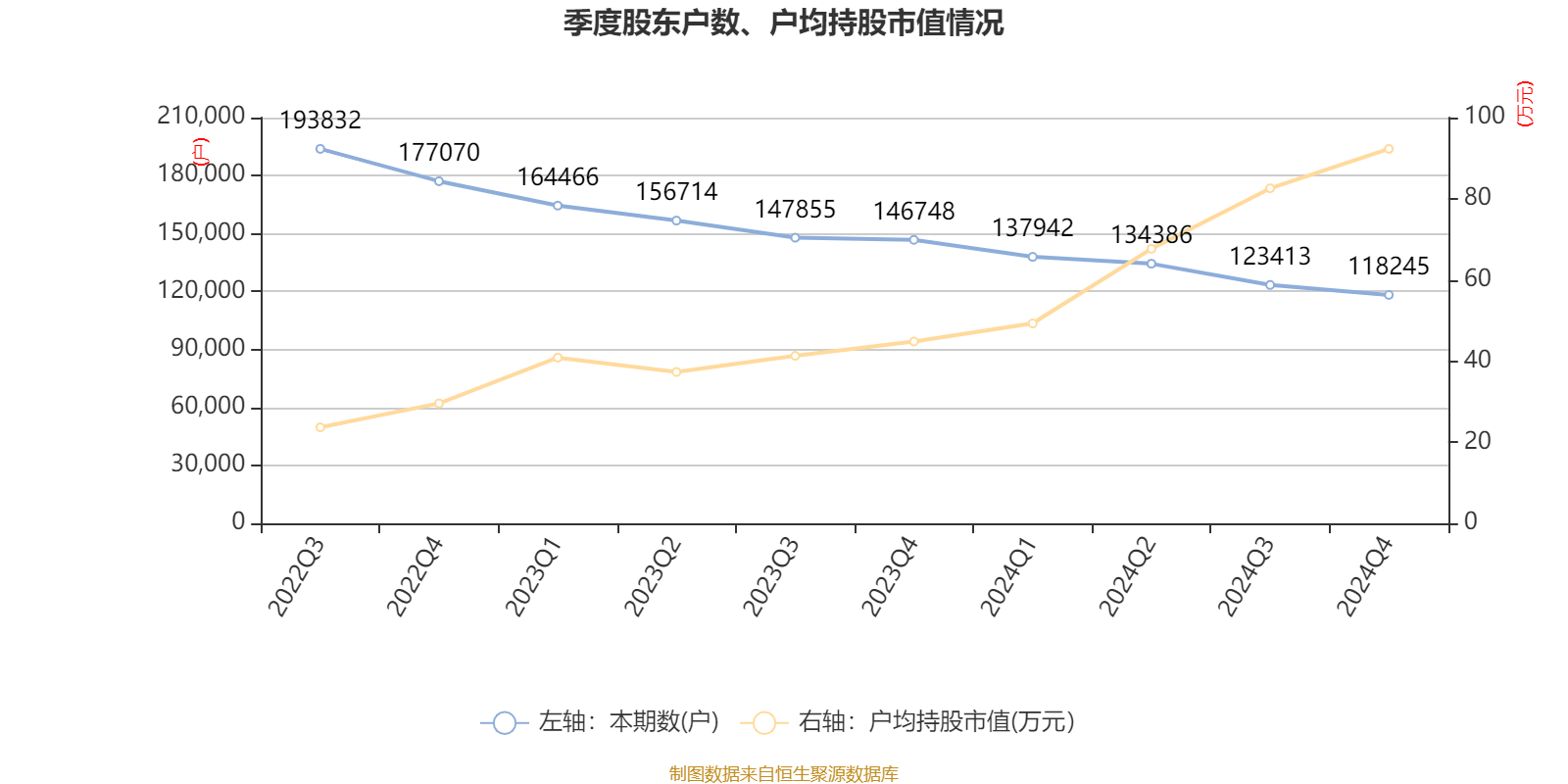 皇冠皇冠信用网平台
_蓝思科技：2024年净利润36.24亿元 同比增长19.94% 拟10派4元