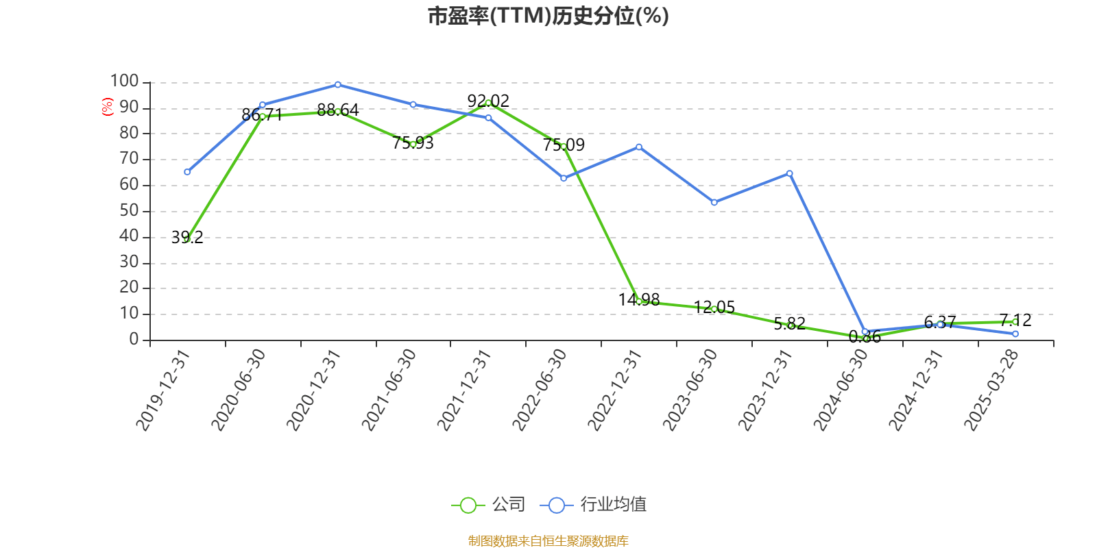 皇冠信用网出租足球
_涪陵榨菜：2024年净利润7.99亿元 拟10派4.2元