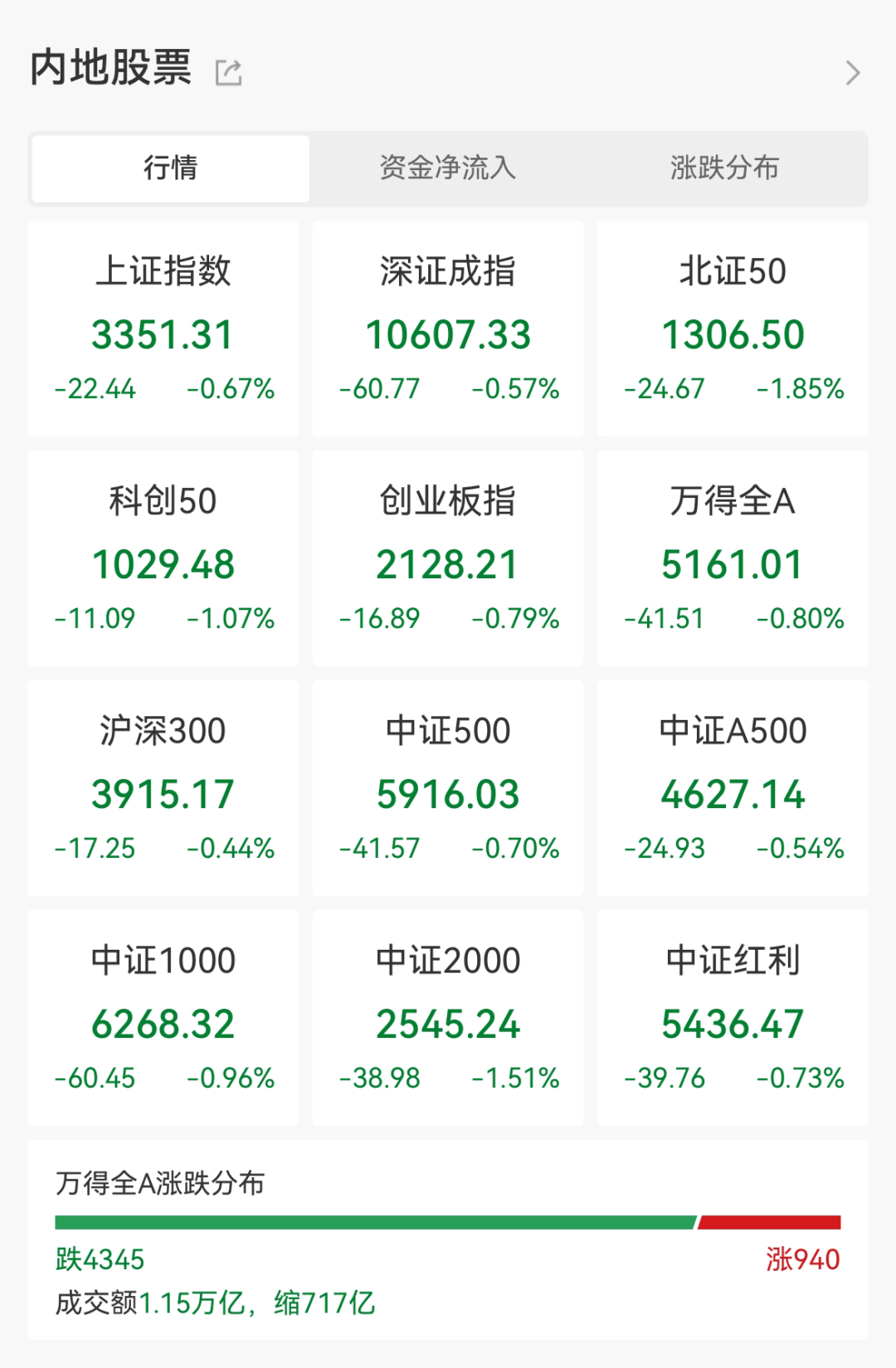 皇冠信用網怎么代理
_化工大牛股突然跌停皇冠信用網怎么代理
！资金强势入驻这类股