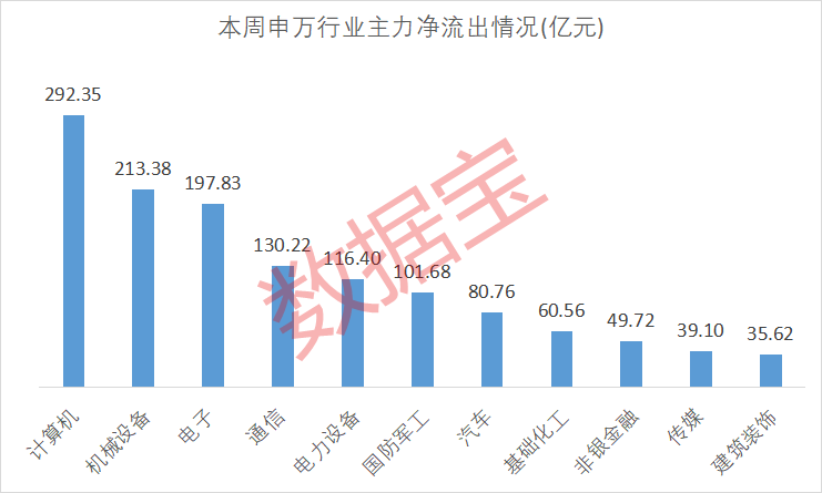 皇冠信用網怎么代理
_化工大牛股突然跌停皇冠信用網怎么代理
！资金强势入驻这类股