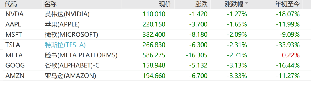 皇冠信用網正网
_深夜突发皇冠信用網正网
！暴跌1100点