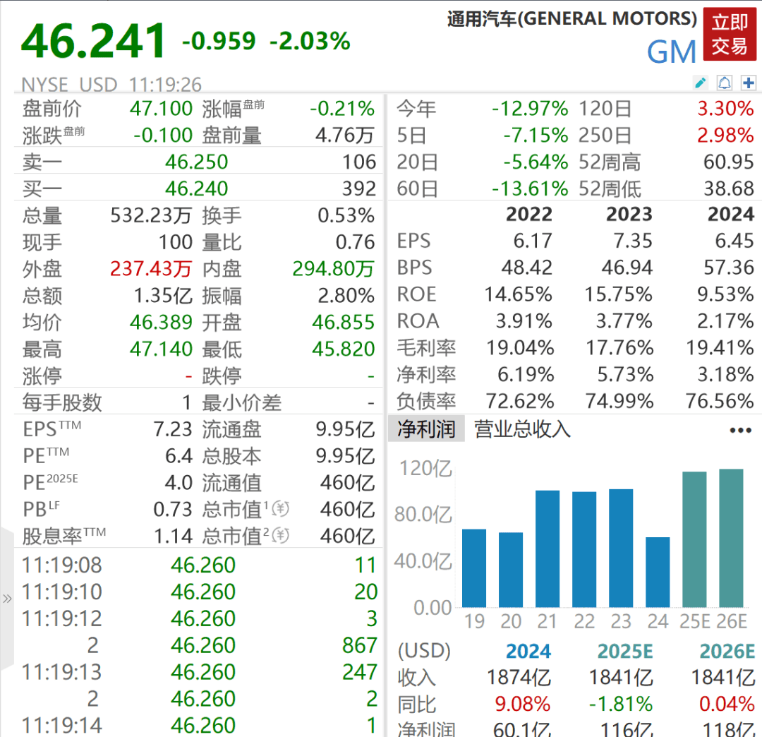 皇冠信用網正网
_深夜突发皇冠信用網正网
！暴跌1100点