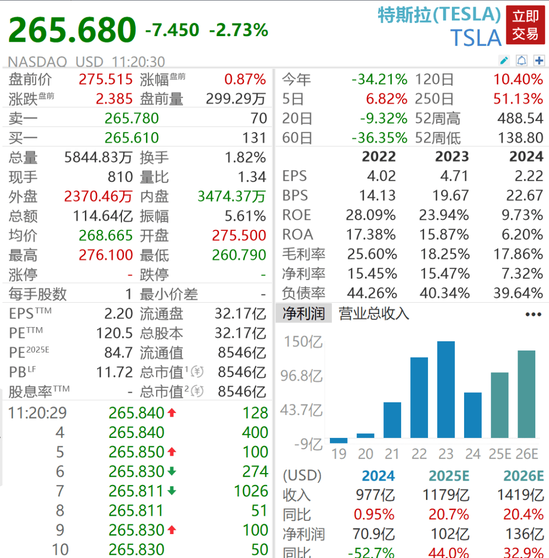 皇冠信用網正网
_深夜突发皇冠信用網正网
！暴跌1100点