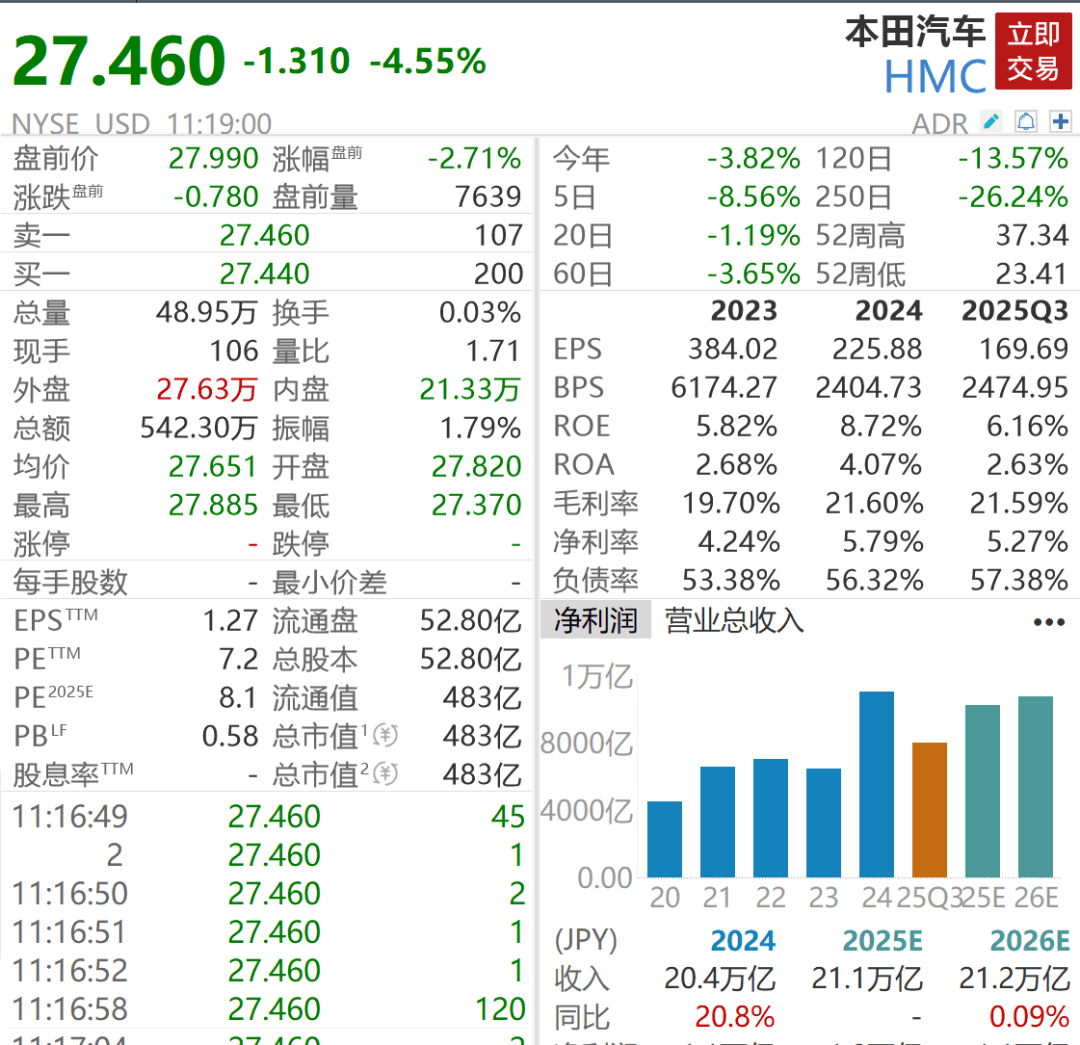 皇冠信用網正网
_深夜突发皇冠信用網正网
！暴跌1100点