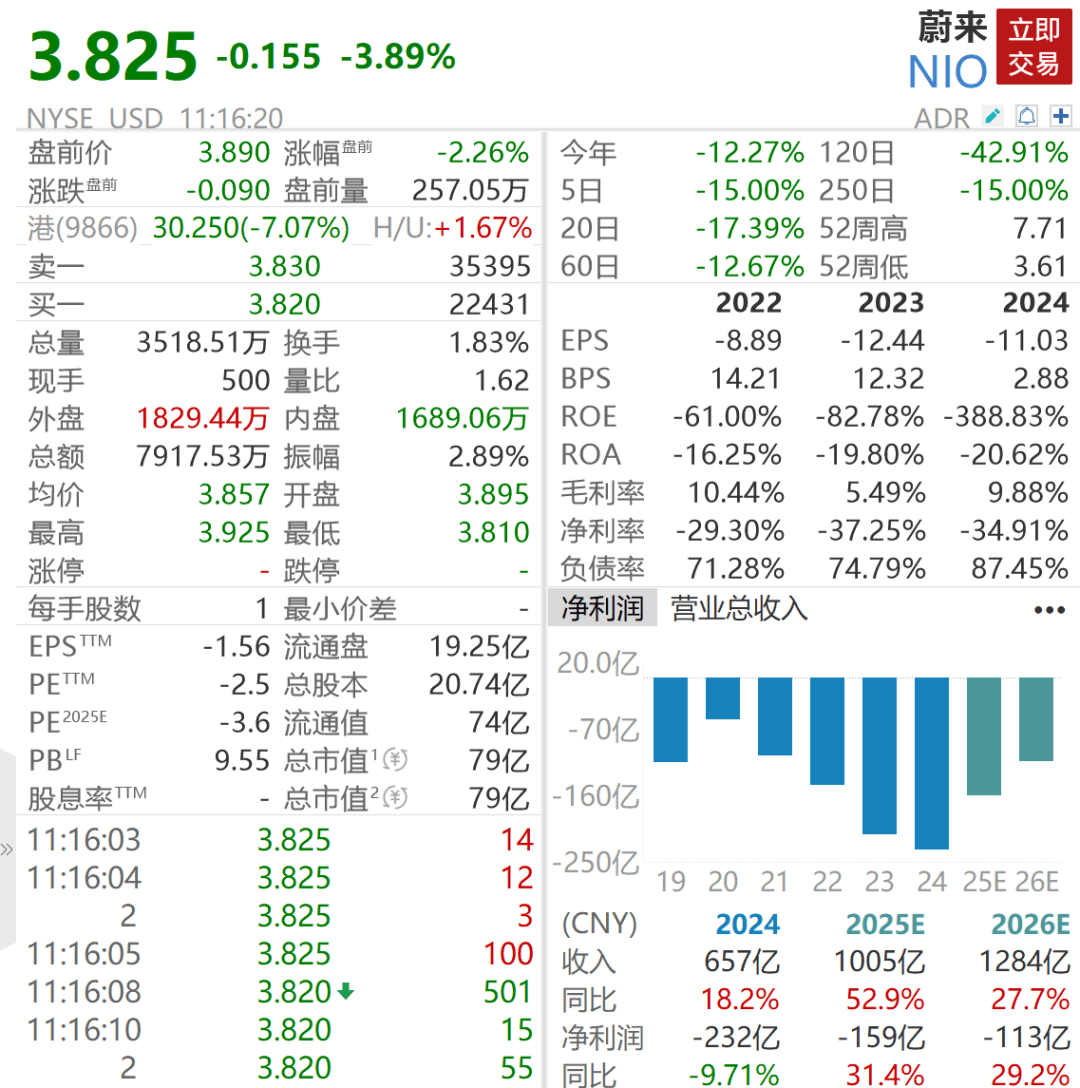 皇冠信用網正网
_深夜突发皇冠信用網正网
！暴跌1100点