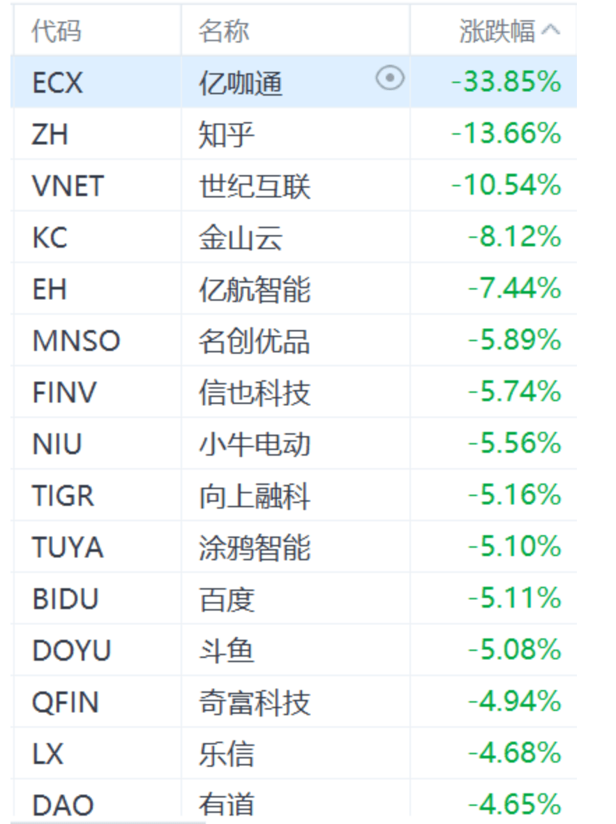 皇冠信用網正网
_深夜突发皇冠信用網正网
！暴跌1100点