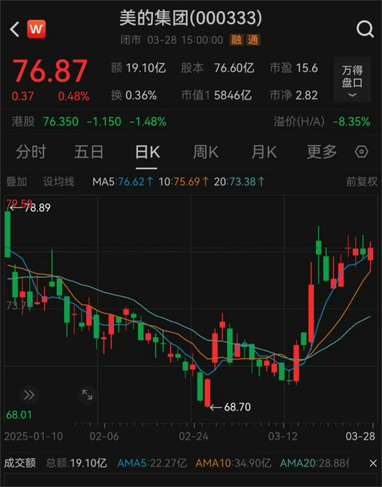 如何申请到皇冠信用網
_A股公司罕见！“王炸级”利好如何申请到皇冠信用網
，来了！