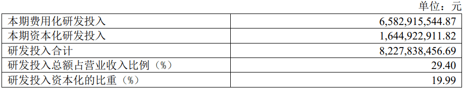 皇冠登3管理出租
_恒瑞医药：2024年净利润63.37亿元 同比增长47.28% 拟10派2元