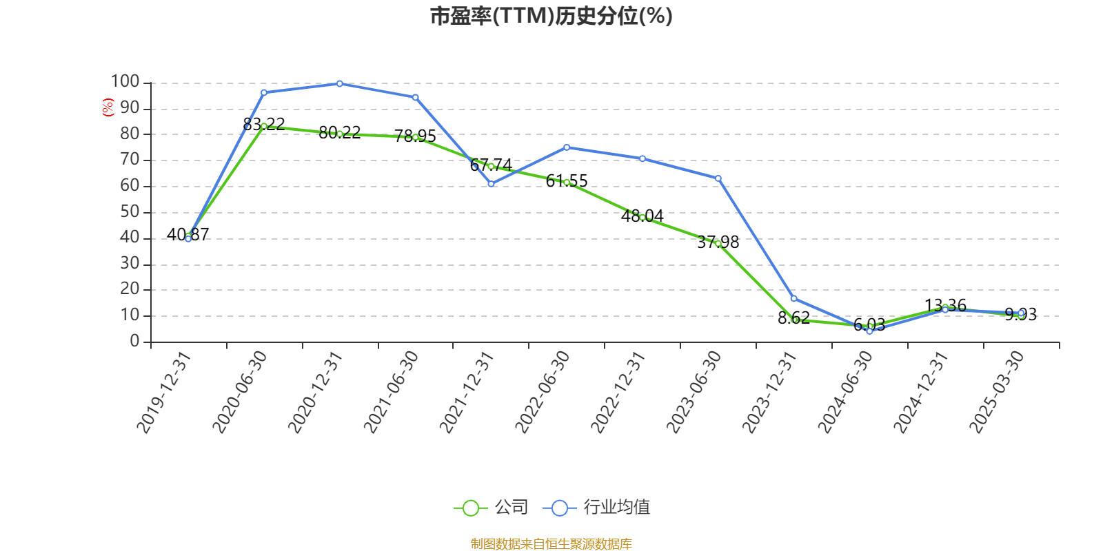 如何申请皇冠信用網会员
_青岛啤酒：2024年净利润43.45亿元 同比增长1.81% 拟10派22元
