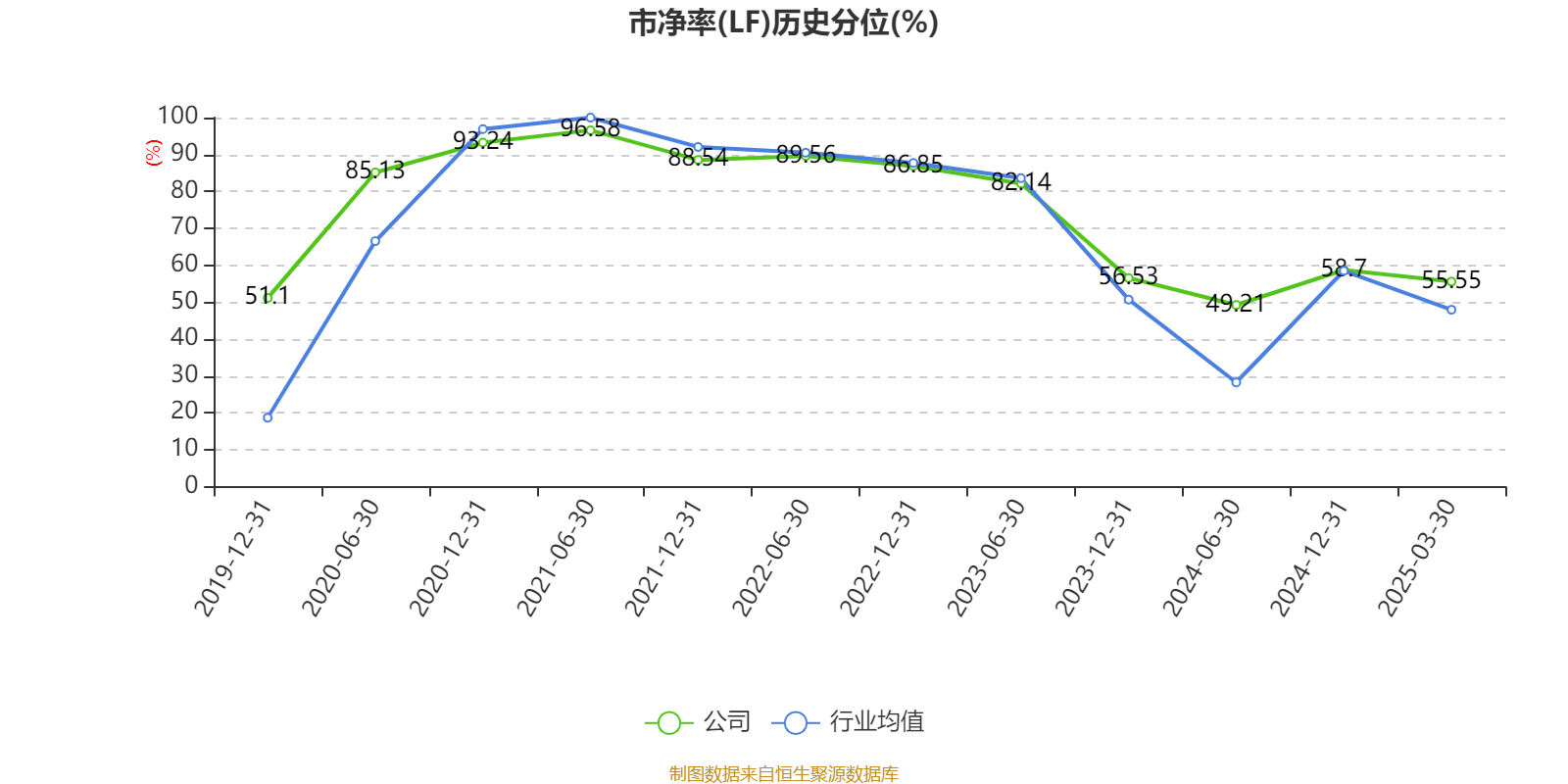 如何申请皇冠信用網会员
_青岛啤酒：2024年净利润43.45亿元 同比增长1.81% 拟10派22元