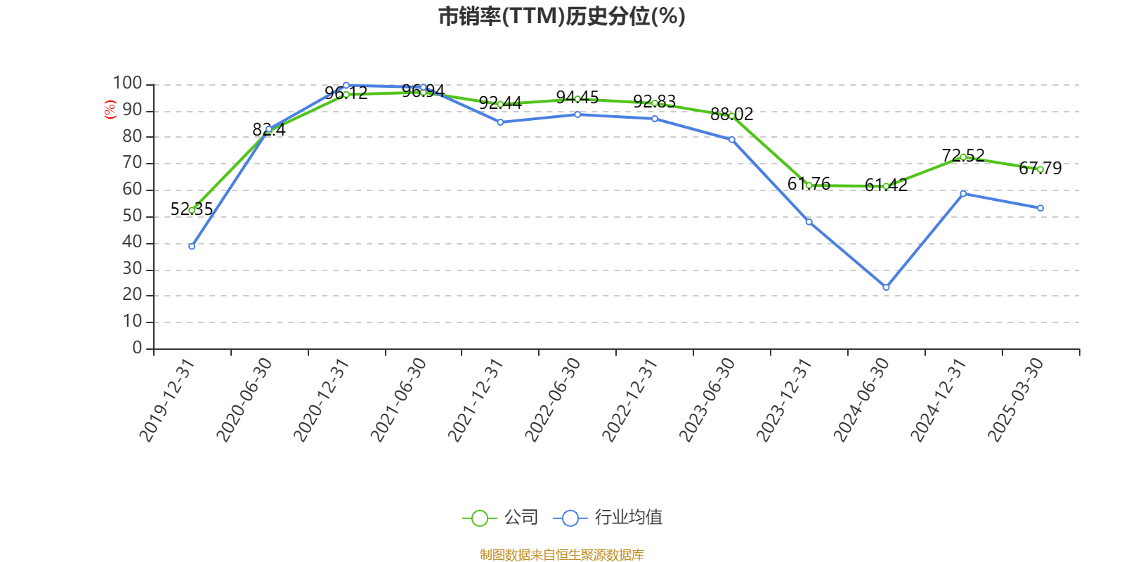 如何申请皇冠信用網会员
_青岛啤酒：2024年净利润43.45亿元 同比增长1.81% 拟10派22元