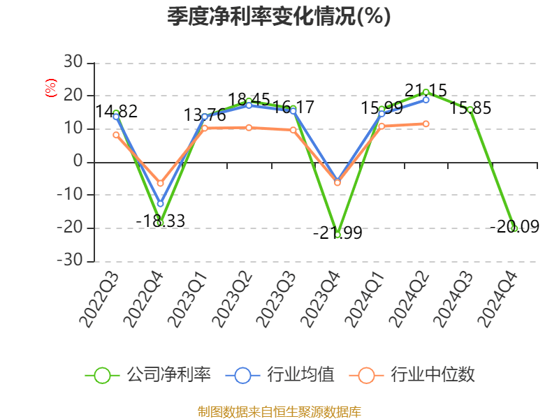 如何申请皇冠信用網会员
_青岛啤酒：2024年净利润43.45亿元 同比增长1.81% 拟10派22元